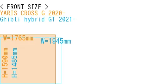 #YARIS CROSS G 2020- + Ghibli hybrid GT 2021-